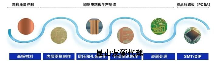 邢台蔡司邢台扫描电镜